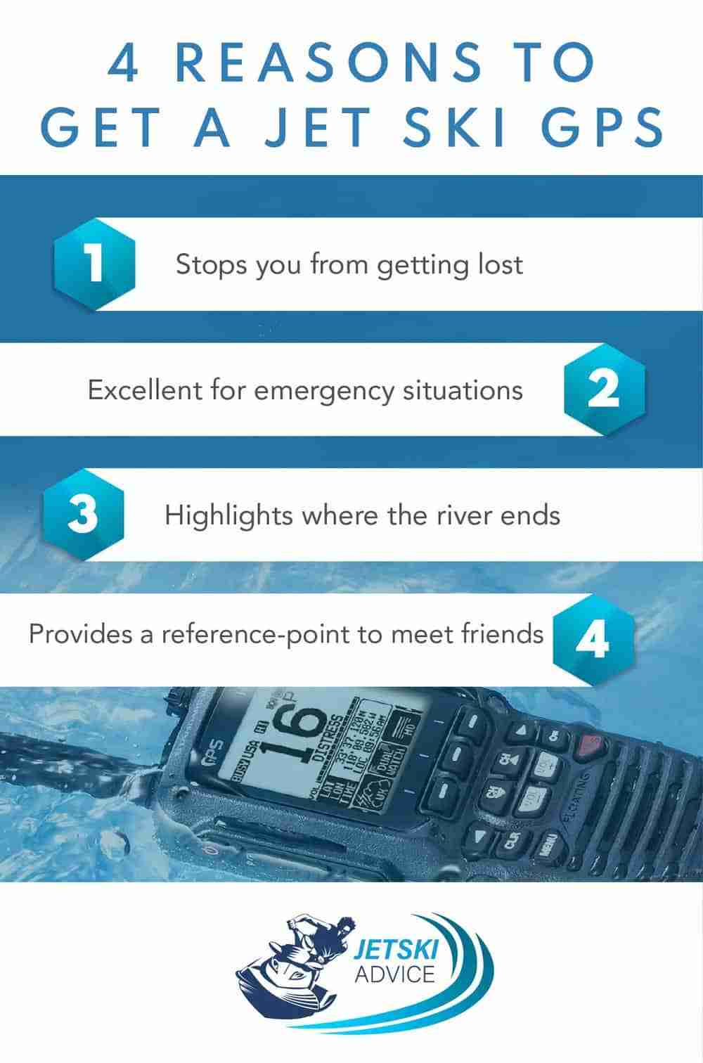 12 Best Jet Ski GPS Devices To Mount (2022 Models) 39 Buying a GPS for your jet ski infographic